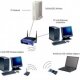Touching the Wi-Fi Network